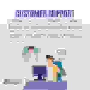 Customer Support Customer support is the assistance and guidance provided to customers before, during, and after a purchase. This can include channels such as phone support, email support, live chat, and self-service resources. Good customer support is essential for ensuring a positive e-commerce customer experience.