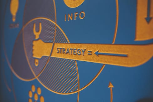 Exploring the go to market strategy framework