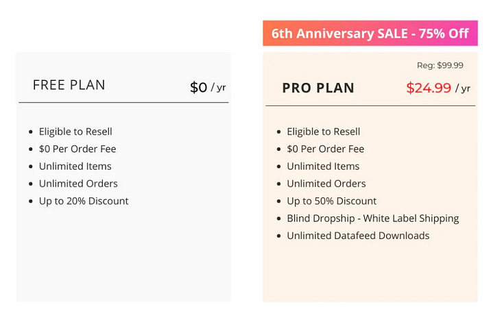 A screenshot of onetify pricing plan