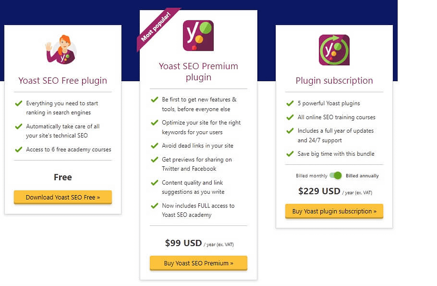 A screenshot of yoast pricing plan