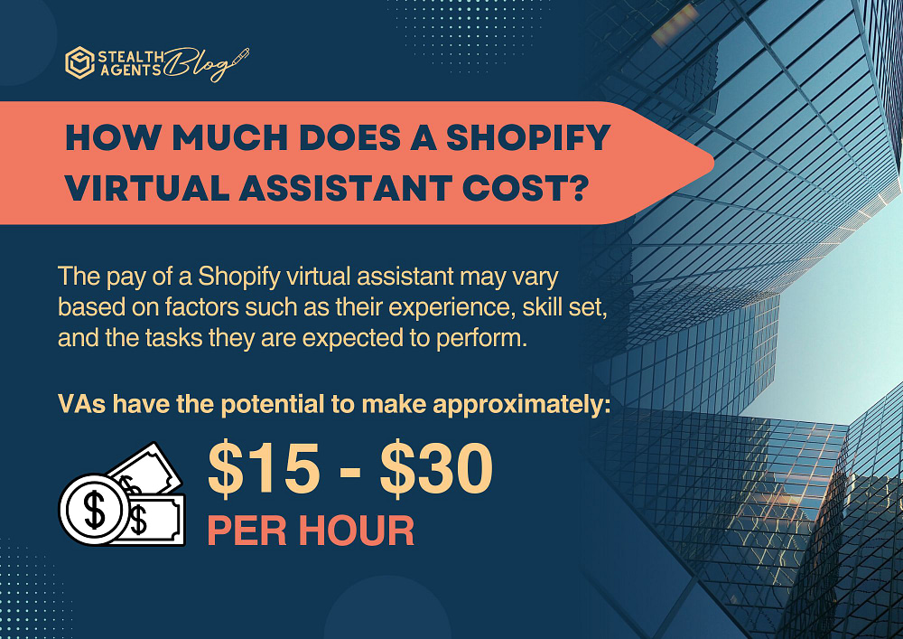 How Much Does a Shopify Virtual Assistant Cost?